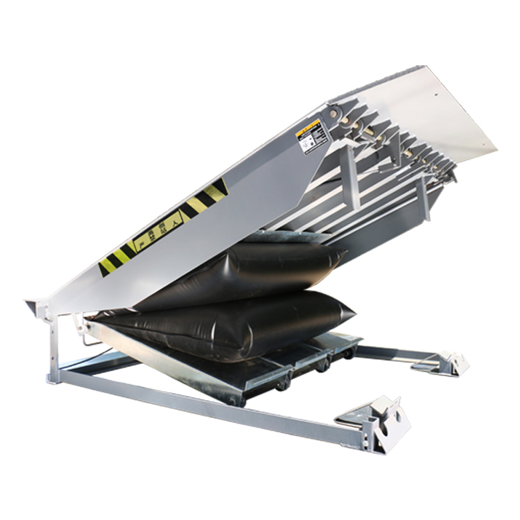 Nowa generacja Airbag Dock Leveler